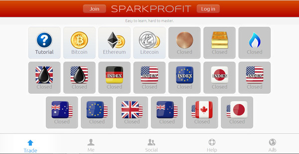 Sparkprofit